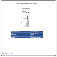 Metxa antiestàtica Carboni